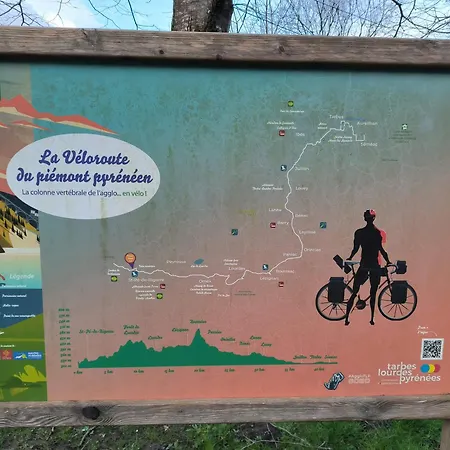 Δωμάτια σε οικογενειακή κατοικία 2 Cosy - 4 Personnes Max *